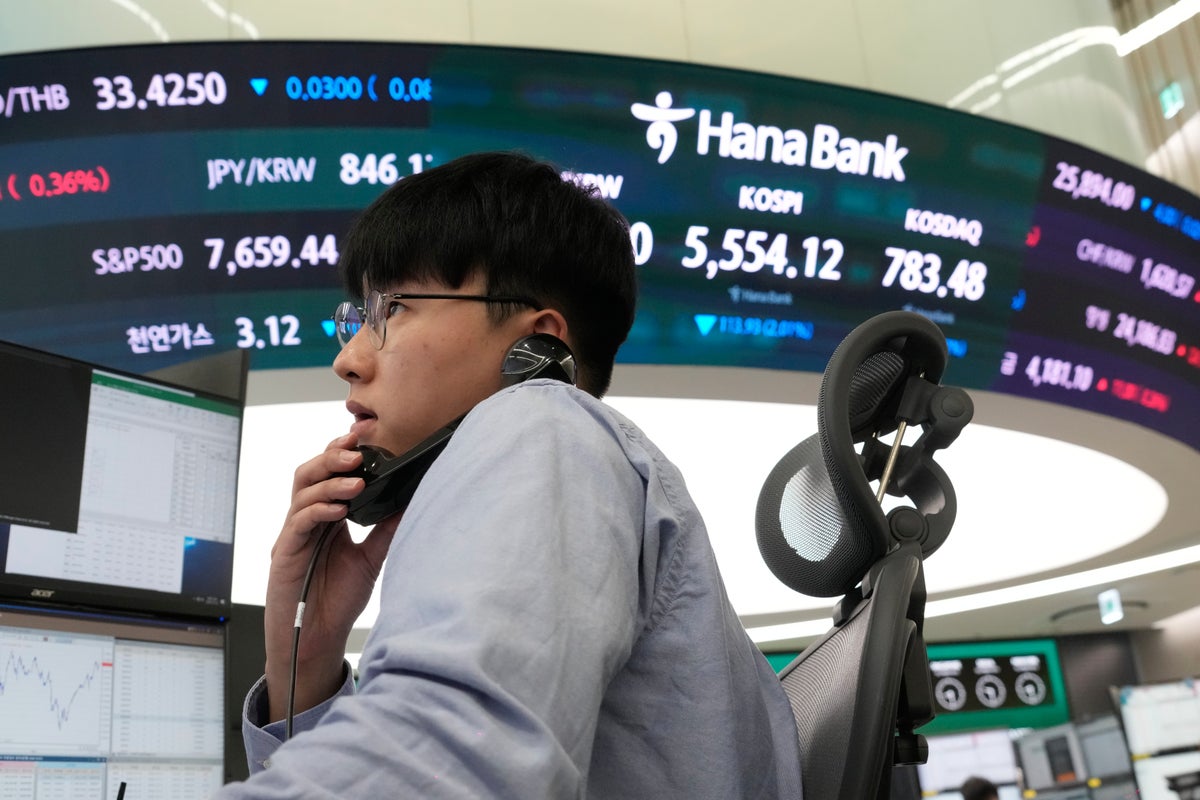 Asian markets mixed as tech volatility persists and oil drops after Trump waives Russia sanctions