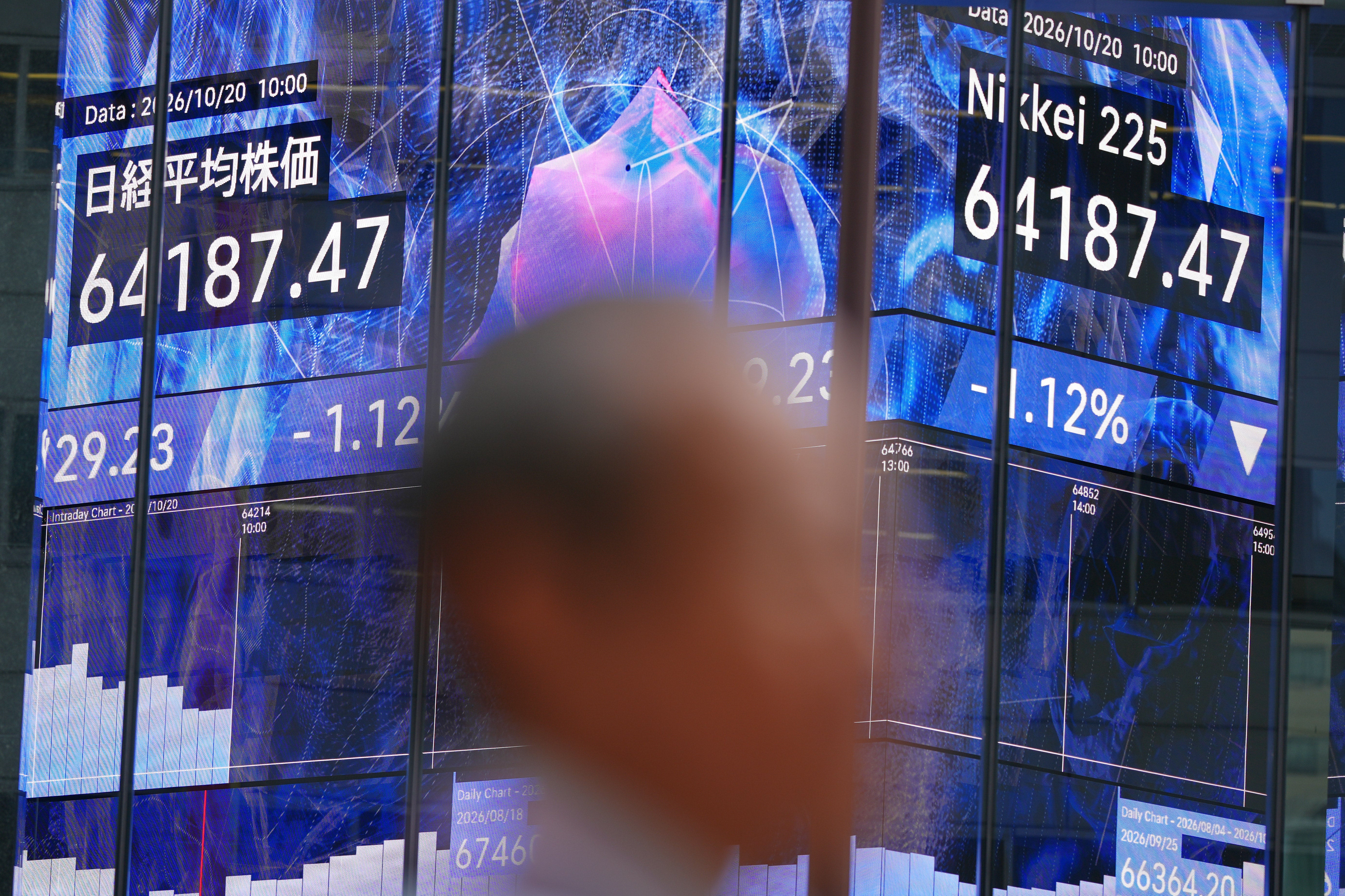 Asian shares mostly decline after AI stocks lead a rebound on Wall ...
