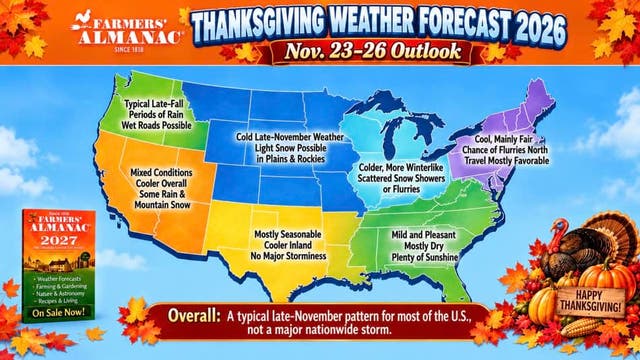 The Farmers’ Almanac issues forecasts up to 16 months in advance, using a proprietary formula that considers planetary positions, tides and sunspots