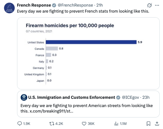 French Response hits out at ICE's comments on the riots