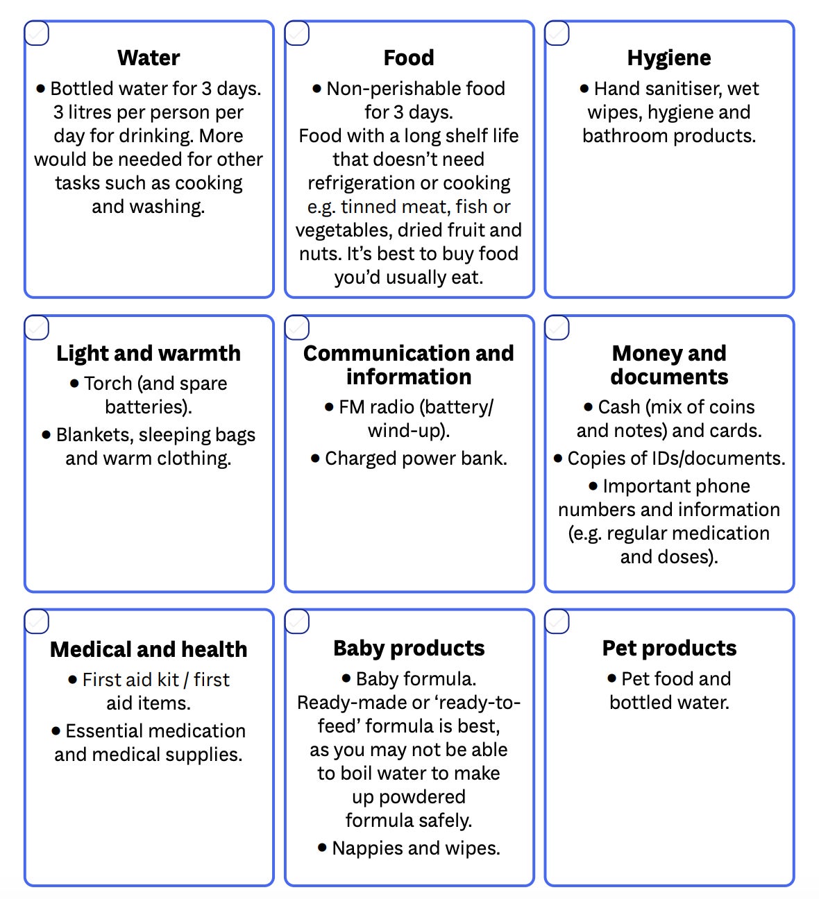 Government National Checklist.