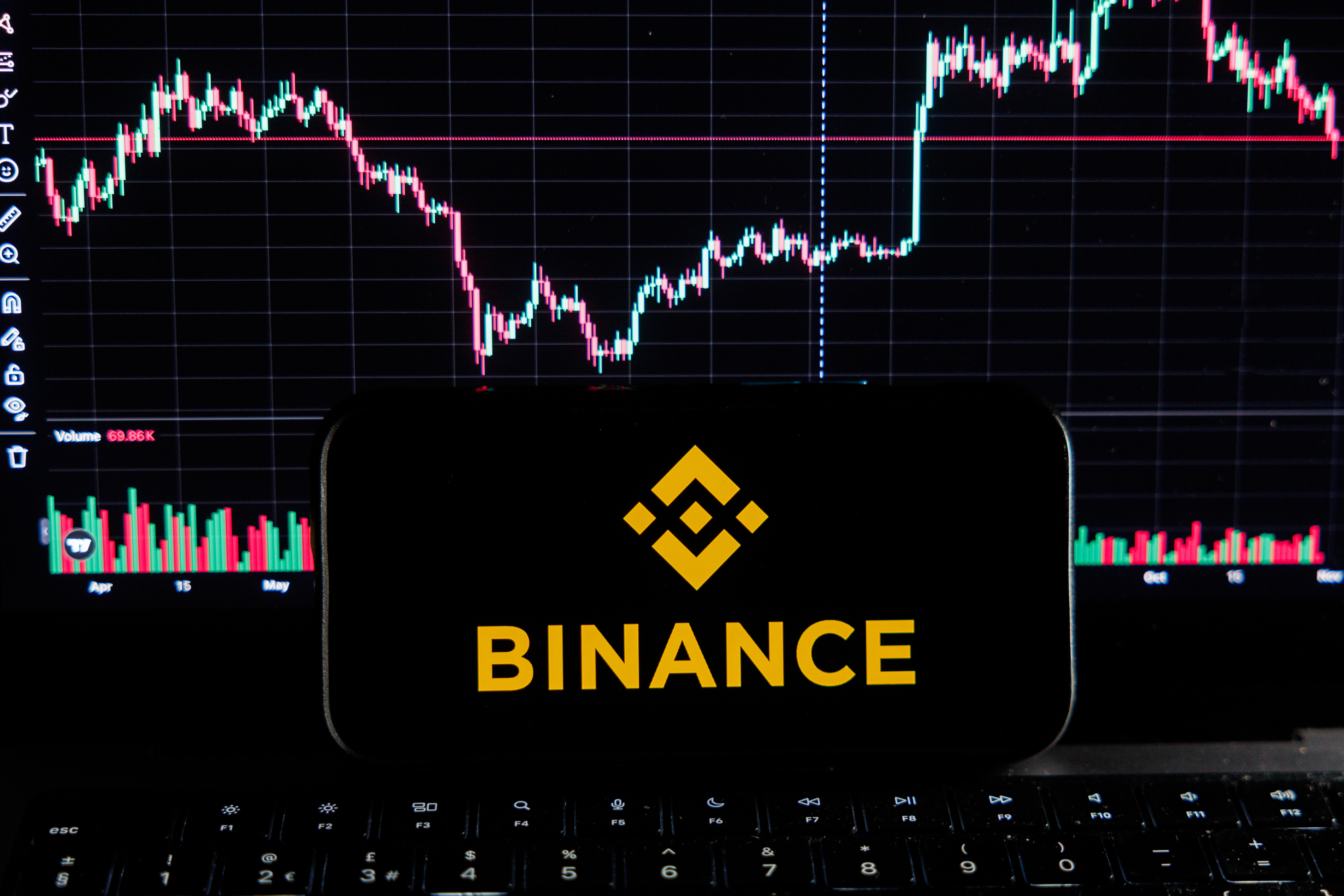 Binance’s hack could increase the scrutiny of security standards from such a business