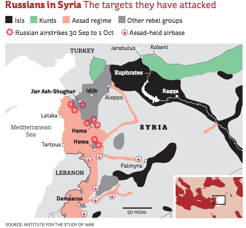 Syria: Who Is Fighting Who? | Indy100 | Indy100