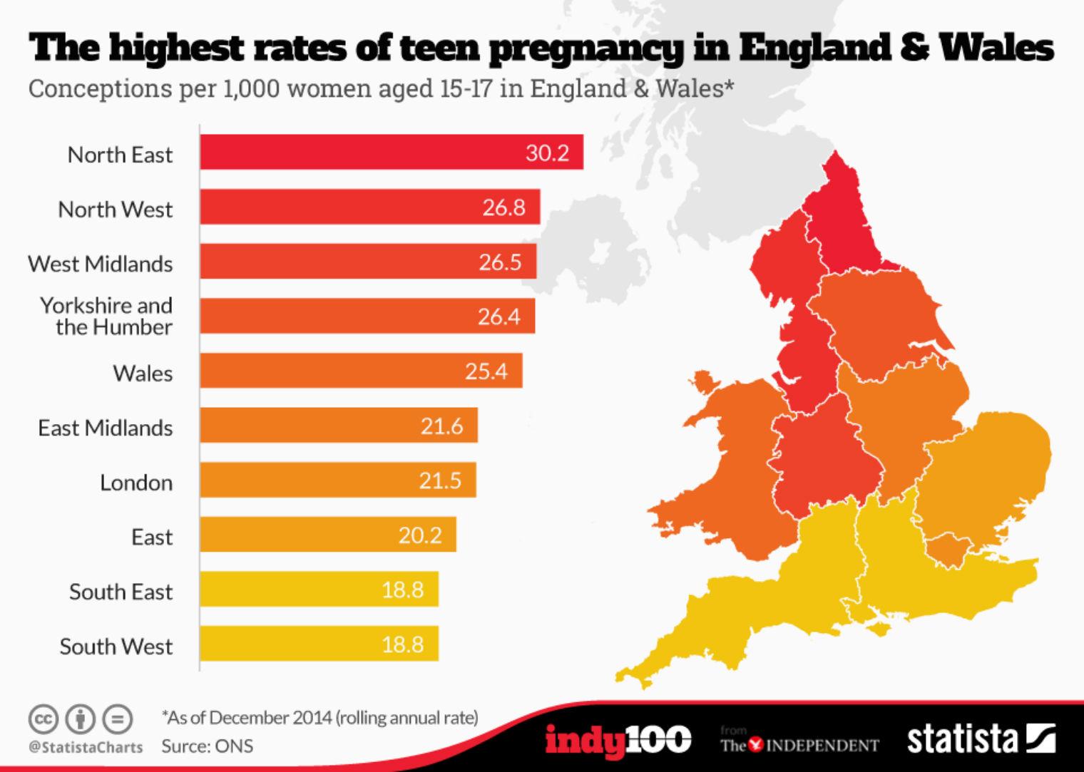 Highest rating. Teenage pregnancy rate. Teen Crime statistics in 2021. Teen pregnancy uk. Highest teen pregnancy rates.