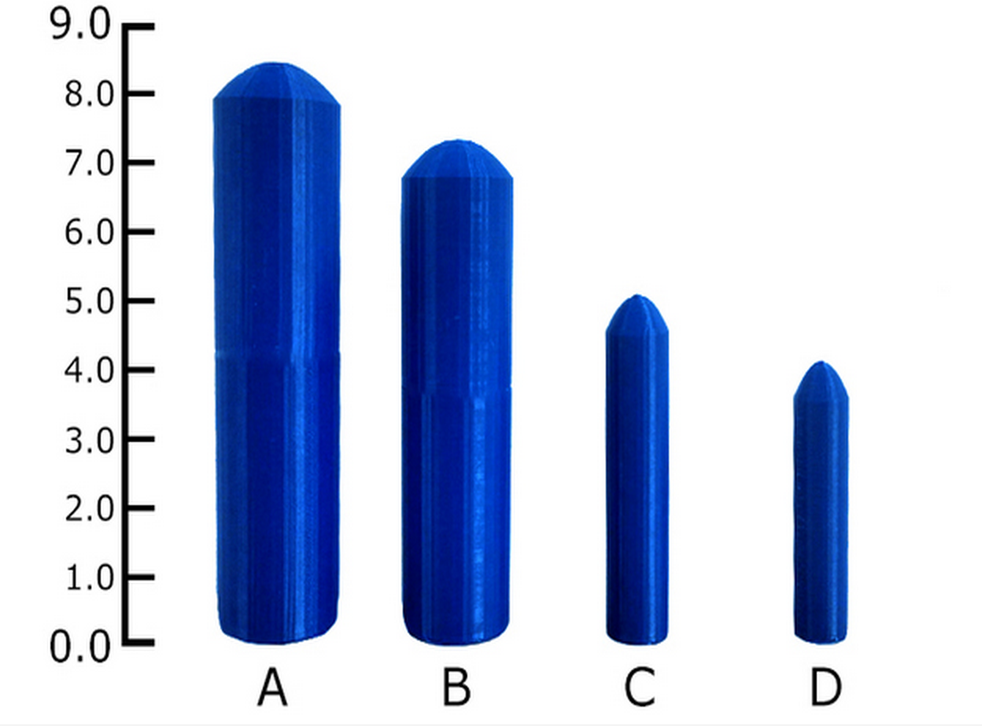 Scientists used a 3D printer to discover the perfect penis size | indy100 | indy100 Scientists used a 3D printer to discover the perfect penis size | indy100 | indy100