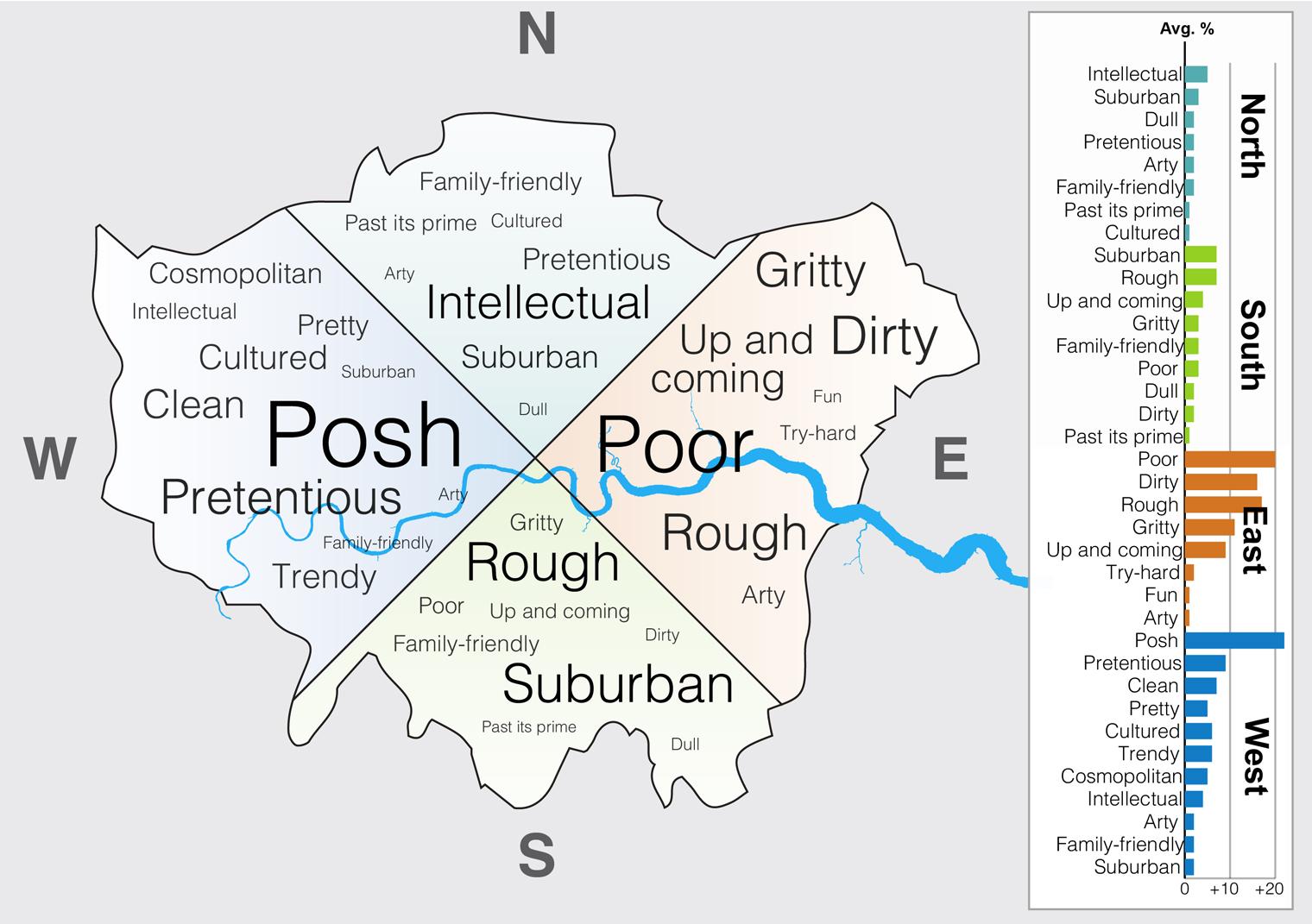 The stereotype map of London | indy100 | indy100