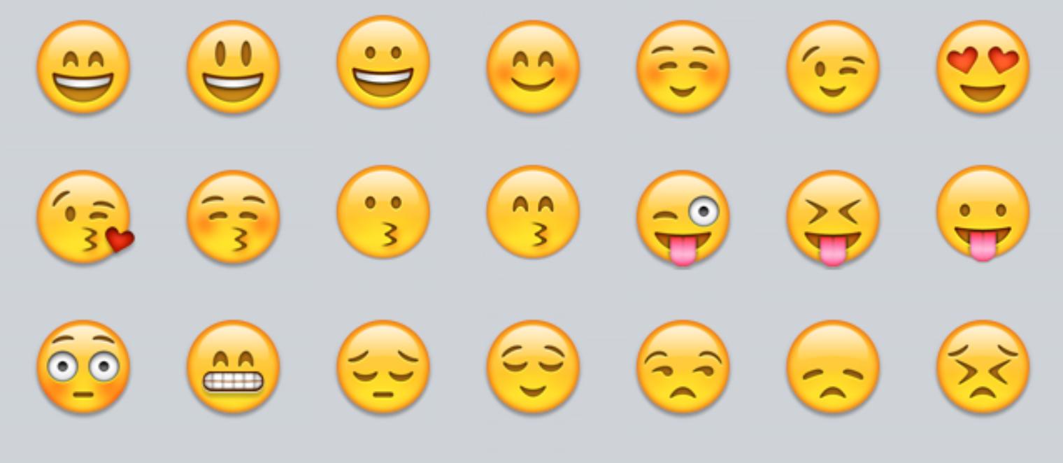 Quiz: have you been using emoji all wrong? | indy100