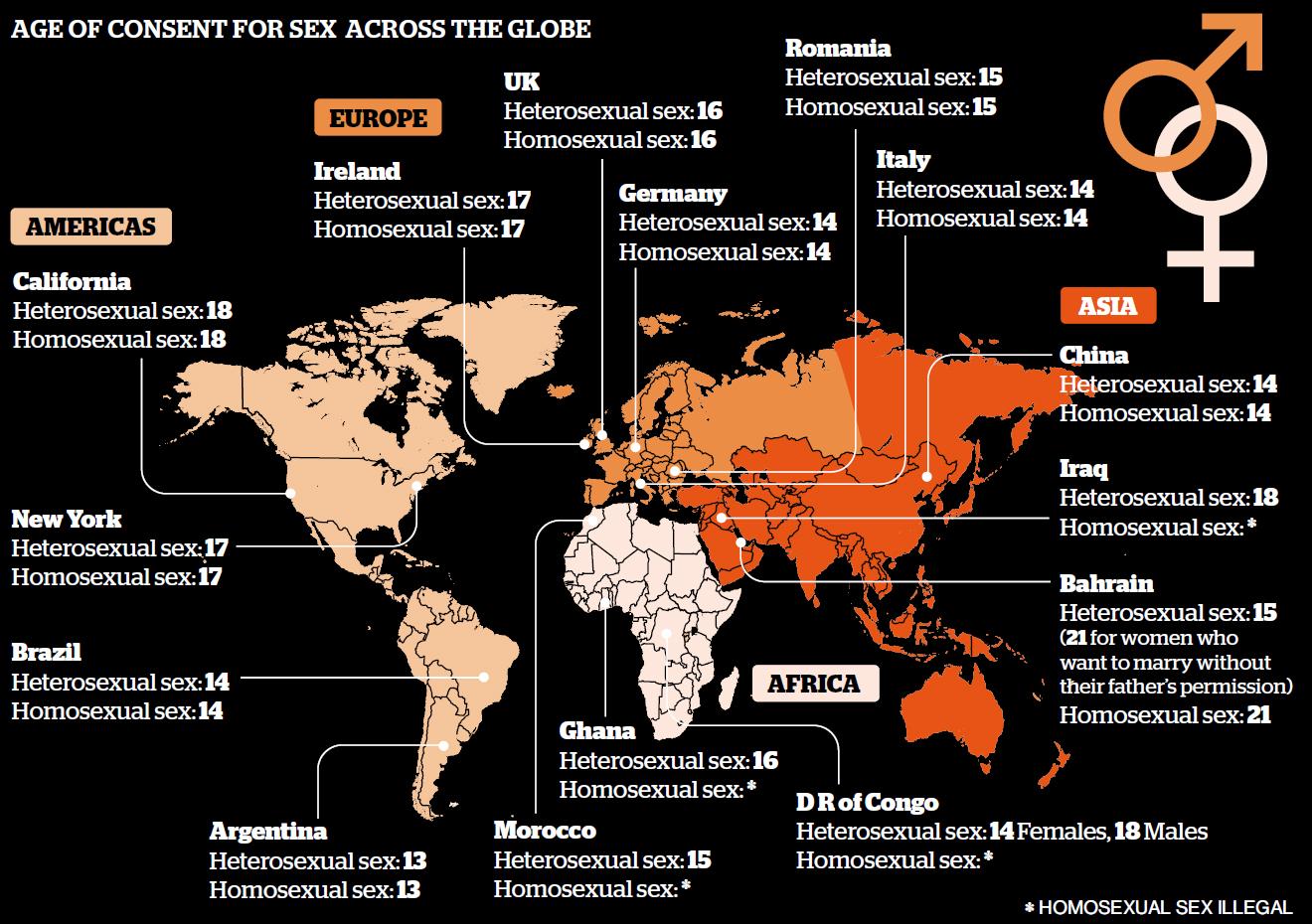 This Is The Age Of Consent Around The World Indy100 Indy100 