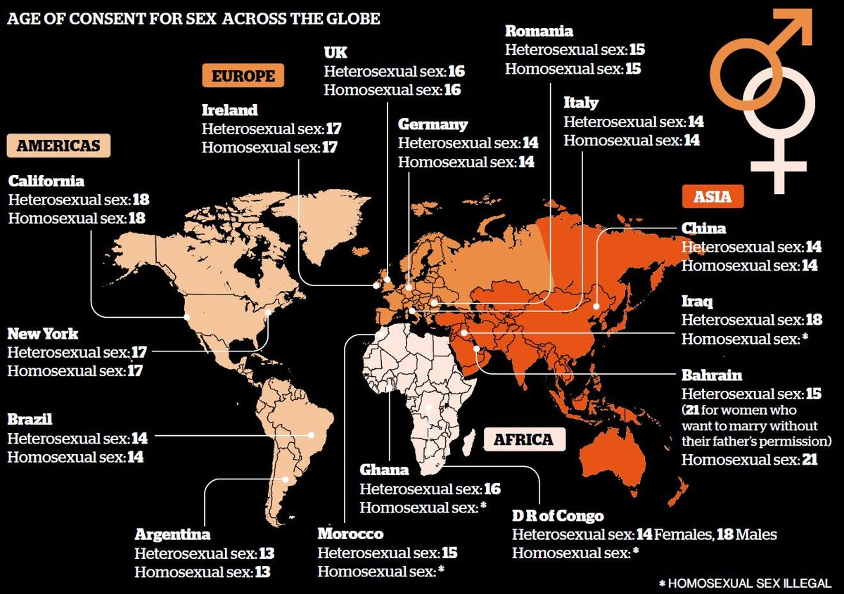 This Is The Age Of Consent Around The World Indy100 Indy100