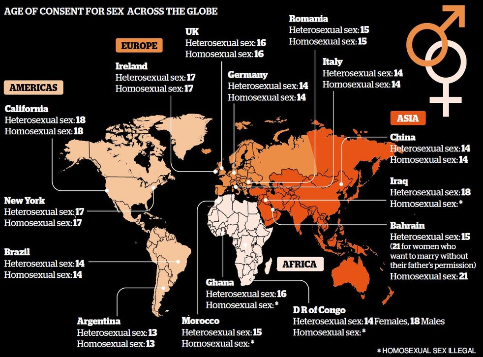 This Is The Age Of Consent Around The World Indy100 Indy100 