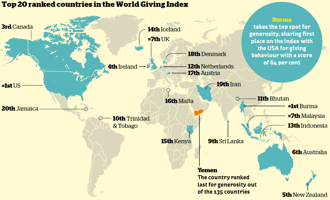 The Generosity Map Of The World Indy100