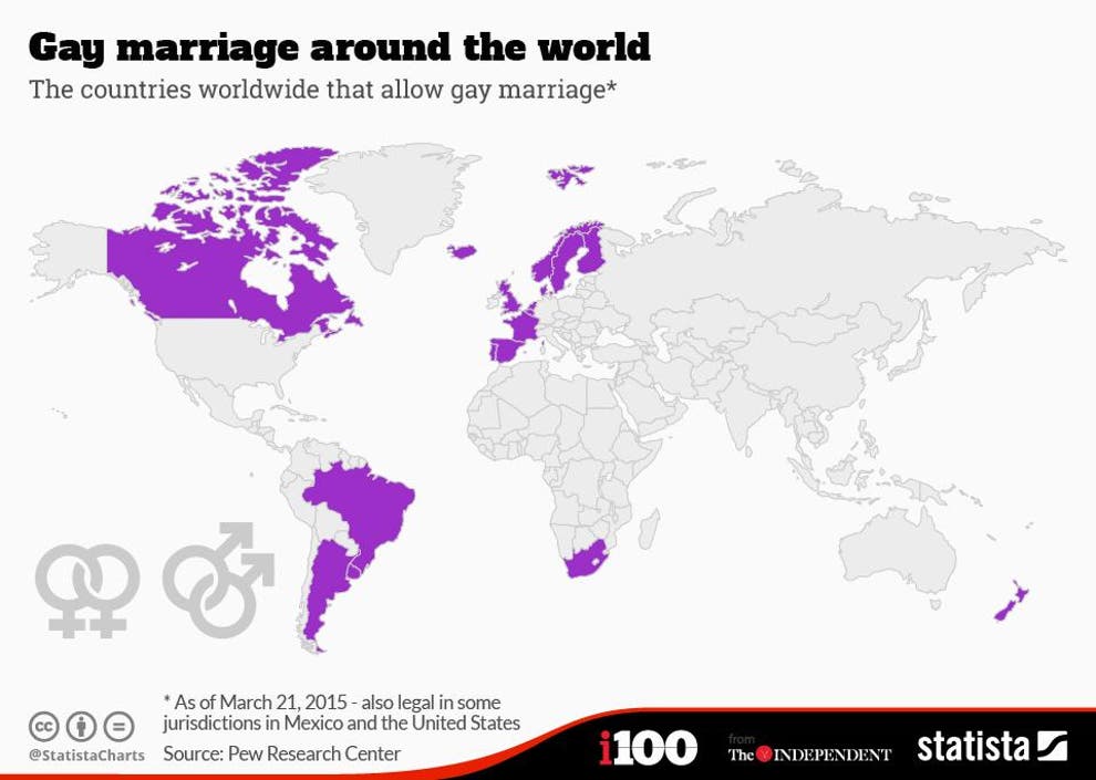 countries where gay marriage is legal