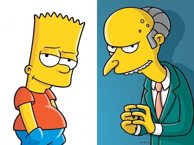 Bart Simpson Faces Mr Burns In Court But This Is Real Life Warwick 9772