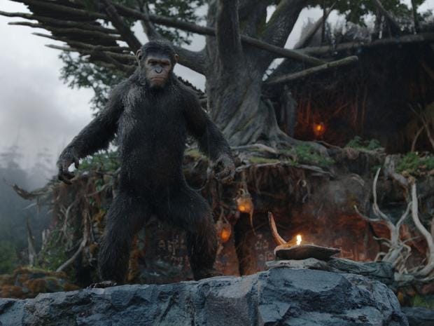 Watch Dawn Of The Planet Of The Apes Online Metacritic