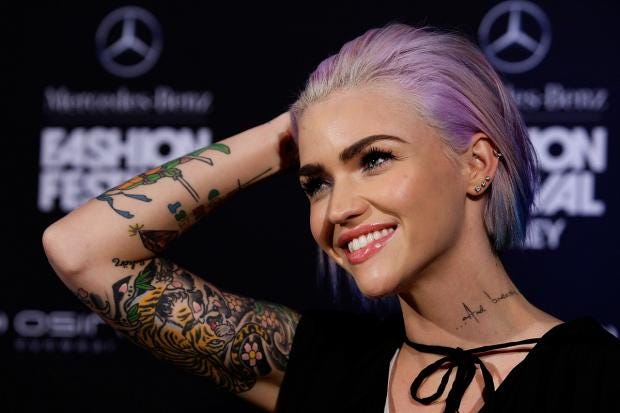 Orange Is The New Black Season 3 Ruby Rose Cast As Lust Object In Netflix Series The