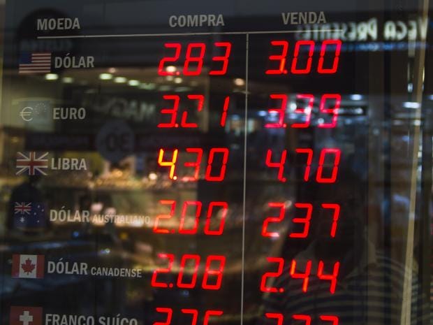 When to buy currency