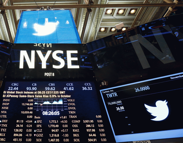 twitter-stock-exchange.gif