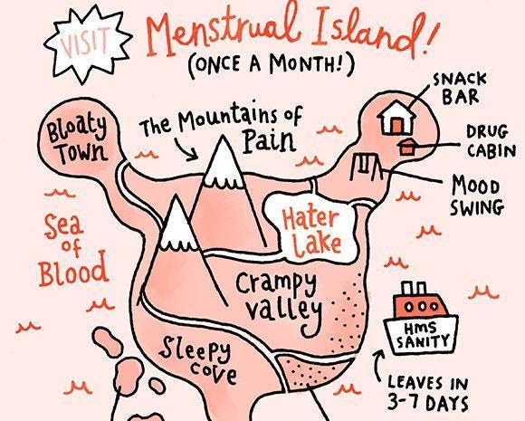 Image result for period cartoon