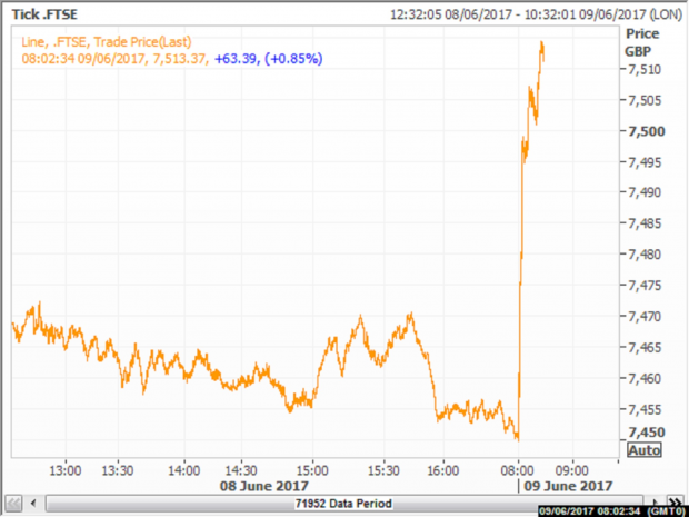 ftse-up.png