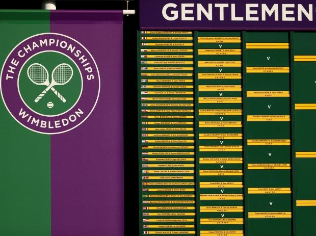 Wimbledon 2017: 5 first-week matches to look out for, including ...
