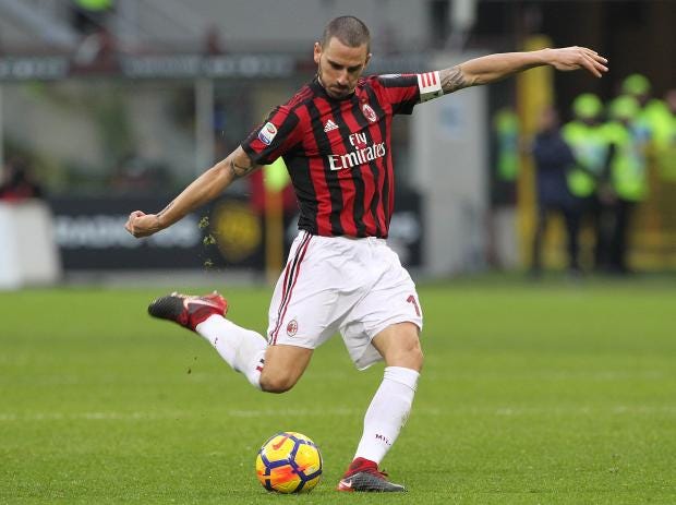 Chelsea And Manchester City Transfer Target Leonardo Bonucci Going