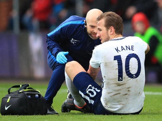 Image result for Harry Kane