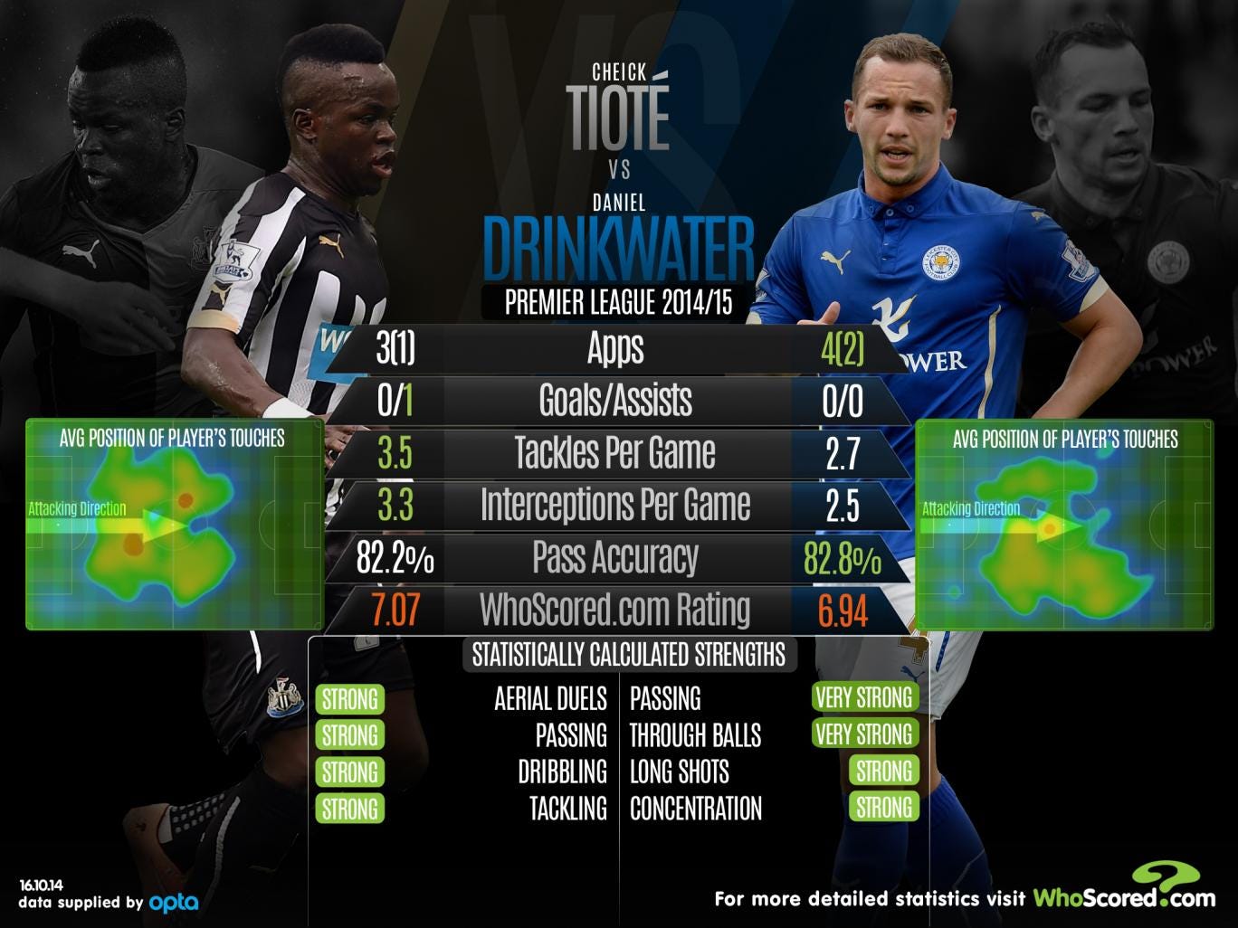 Tiote-VS-Drinkwater.jpg