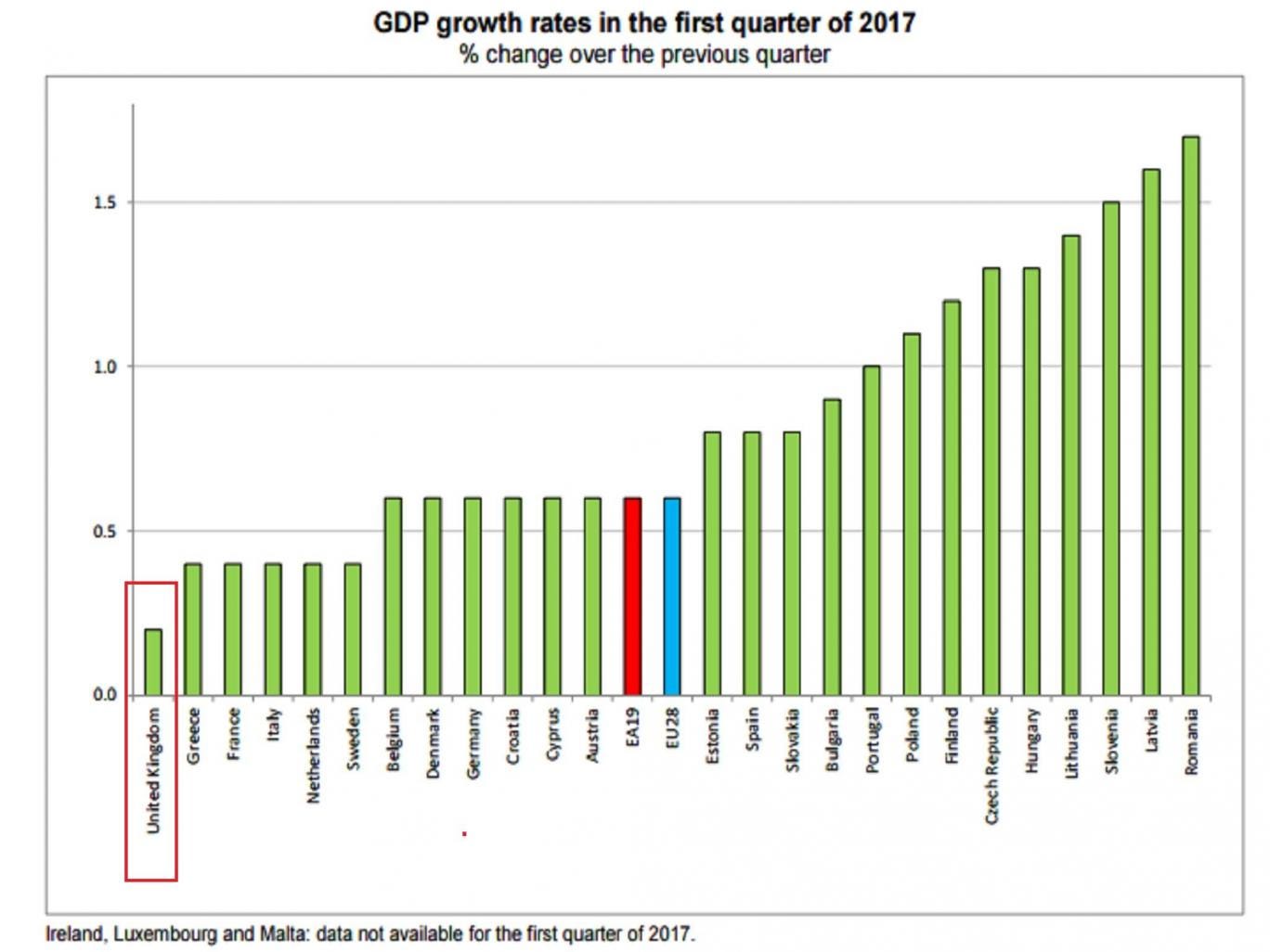 eurostat.jpg