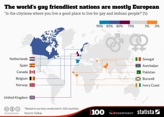 these-are-the-world-s-most-gay-friendly-countries-indy100