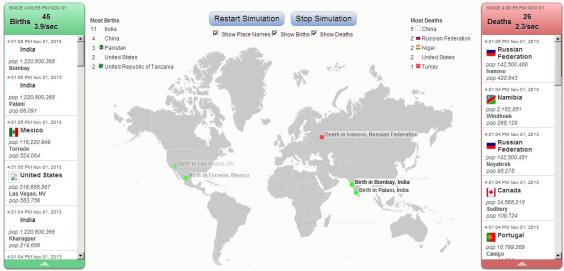 Watch this: A live visualisation of global births and deaths in your