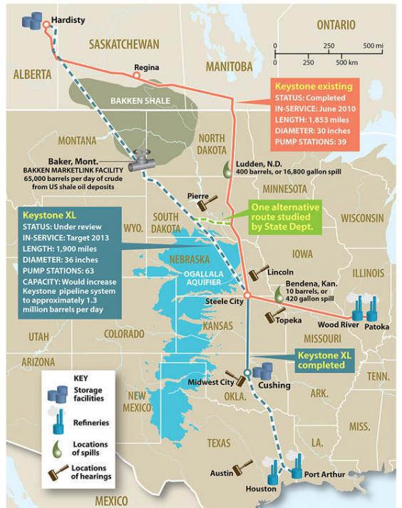 Keystone Pipeline System Map