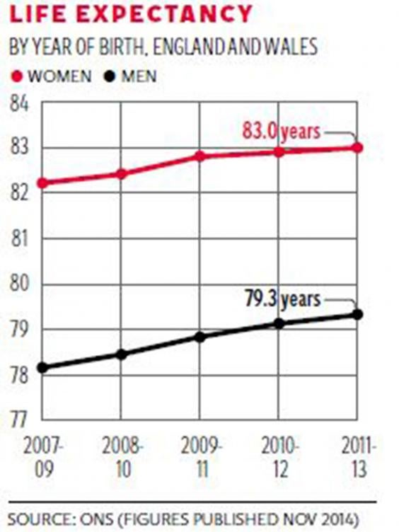 Mens Health Fitness Nutrition Health Sex Style
