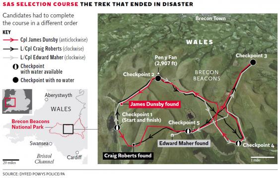 SAS Inquest: Deaths Of Three Soldiers Down To A Catalogue Of 'gross ...