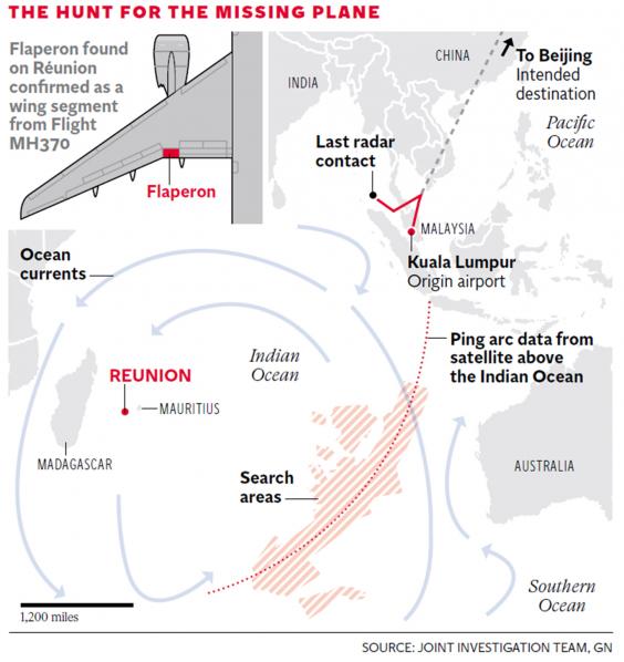 As MH370 conspiracy theories continue to swirl, why has compelling new ...