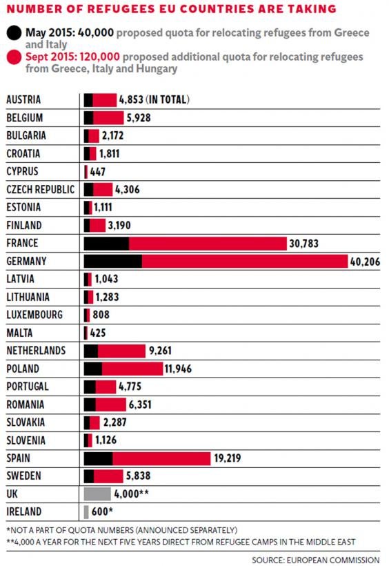 web-refugees-graphic-1.jpg web-refugees-graphic-1.jpg