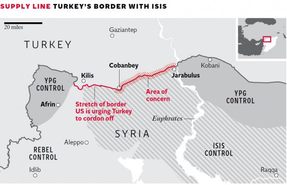 24-Graphic-Supply-Line-Turkey's-Border.jpg