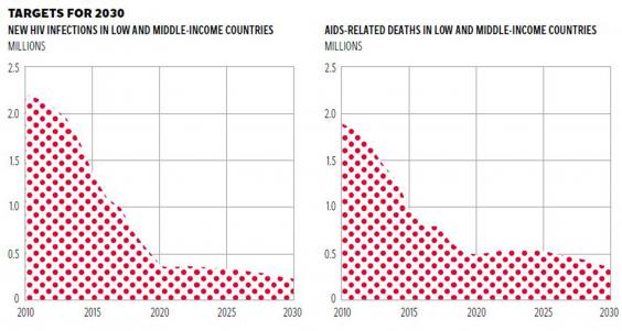 world-graph2.jpg