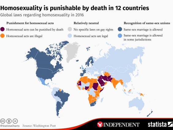 Homosexuality Is Just As Common In Uganda As Other Countries Where It 