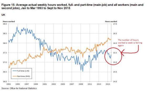 WorkingWeek.jpeg WorkingWeek.jpeg