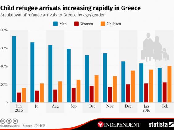 Child-refugees1.jpg Child-refugees1.jpg