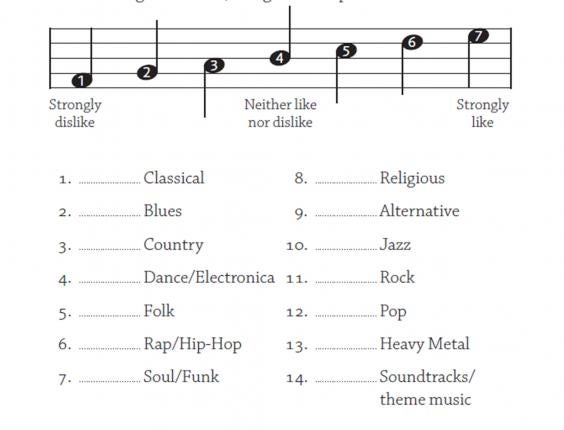 What does your taste in music say about your personality? Take the quiz ...