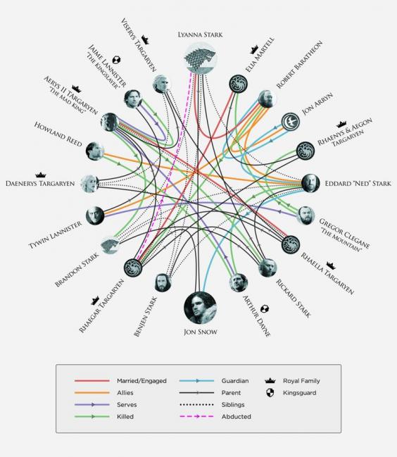 jon-snow-family-tree.jpg