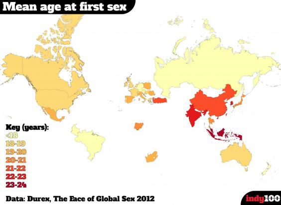 Average Age To Lose Virginity By Country Nude Pics