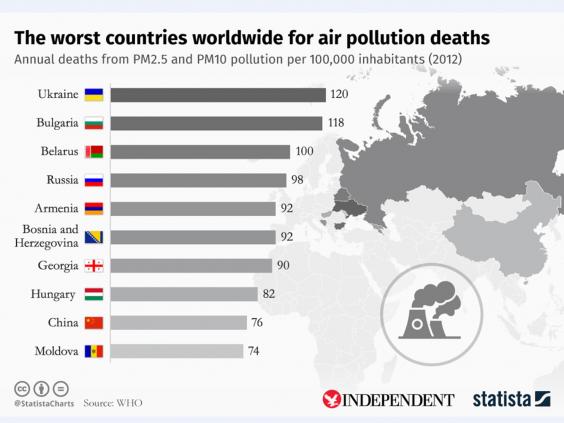 pollutionair.jpg pollutionair.jpg