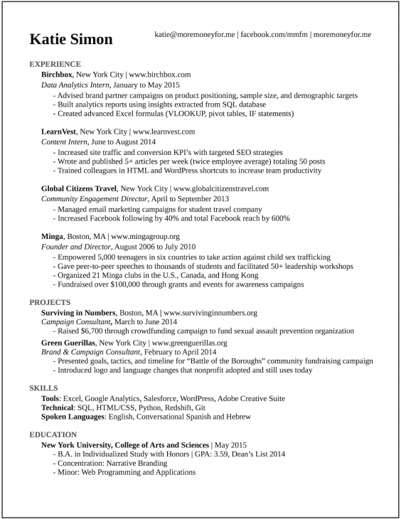 This CV landed me interviews at Google and more than 20 