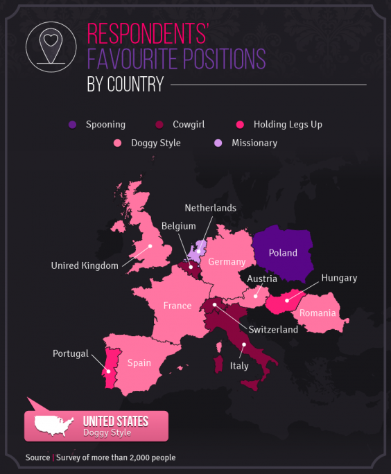 Most Popular Sex Positions 104