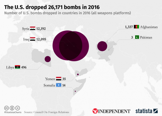 bombs-obama.png