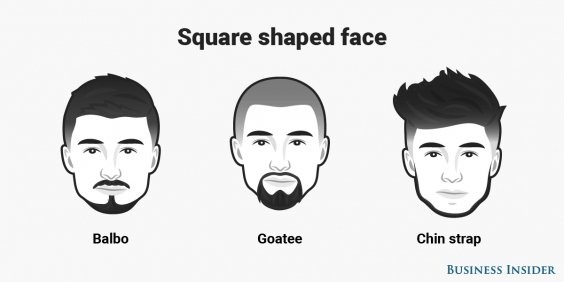 This is the best beard style for every face shape | The ...