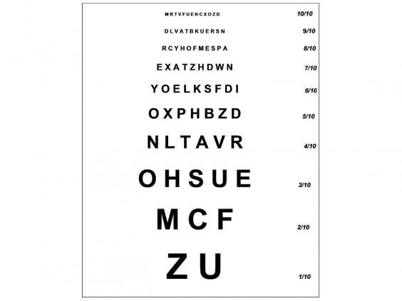 Ferdinand Monoyer: Who was the ophthalmologist who invented the eye ...