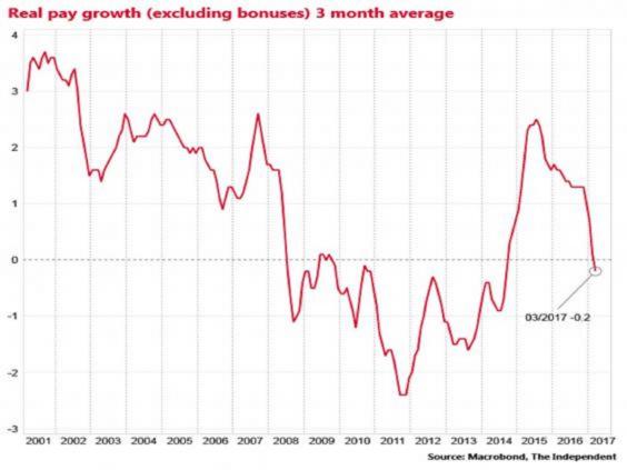 realwages-0.jpg